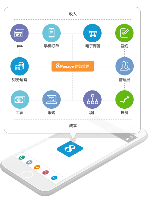 qmchashi FAS係統財務報表管理界麵