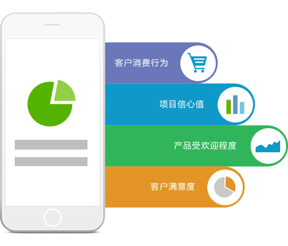 跨國企業(ye) 管理軟件