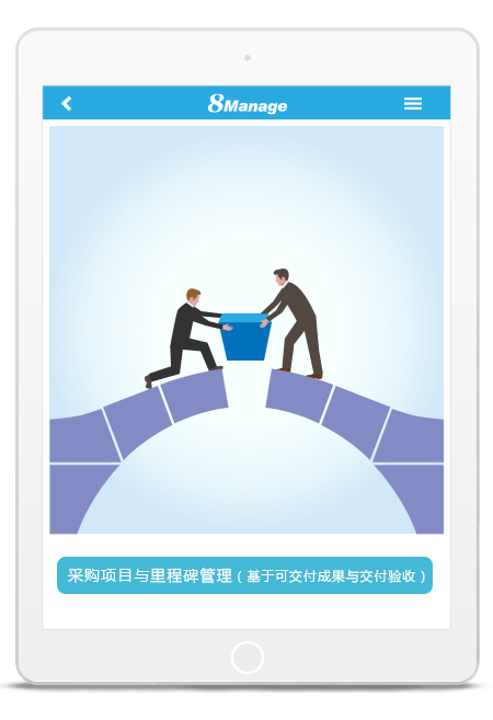 采購合同管理係統