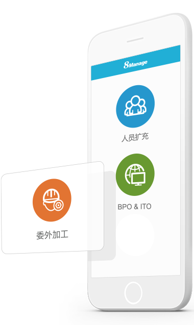 外包管理 外包管理