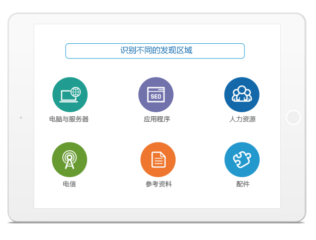 qmchashi SRM可識別不同的采購發現區域