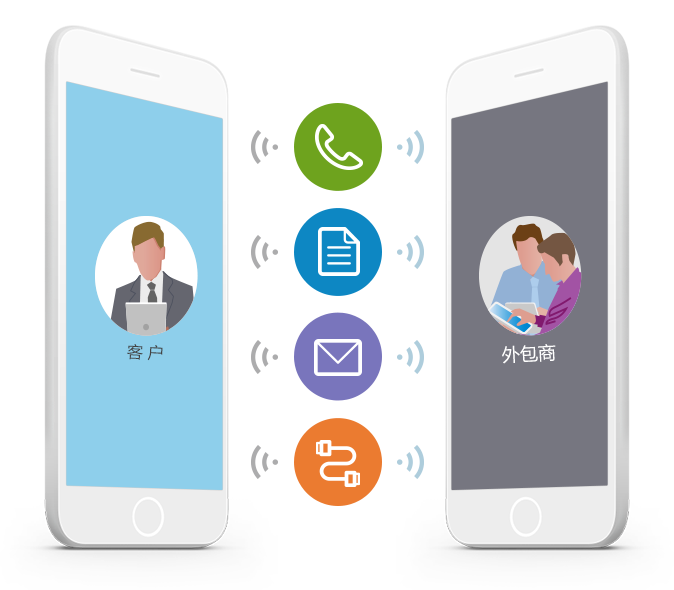 qmchashi SRM合同管理