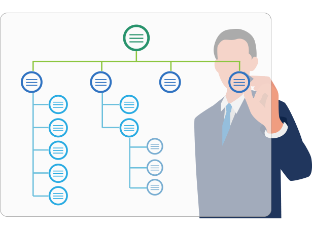 qmchashi SRM係統BPO & ITO 項目管理