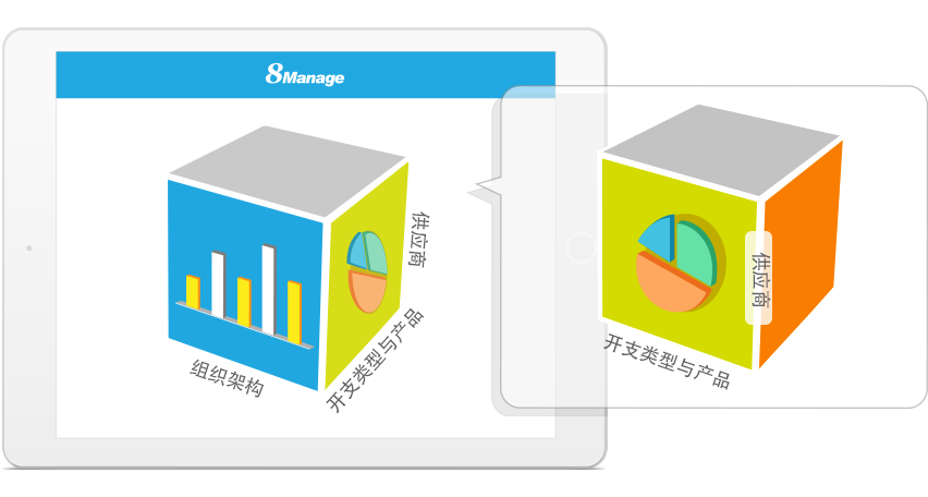 qmchashi係統提供開支可視化管理
