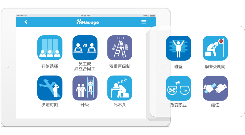 qmchashi HCM係統職業(ye) 目標與(yu) 發展規劃圖