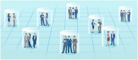 一體(ti) 化管理係統