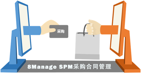采購合同管理