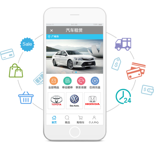 企業(ye) 級電商管理平台