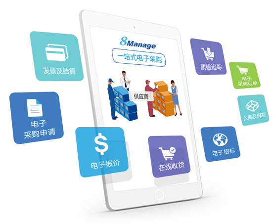 采購與(yu) 供應商管理係統