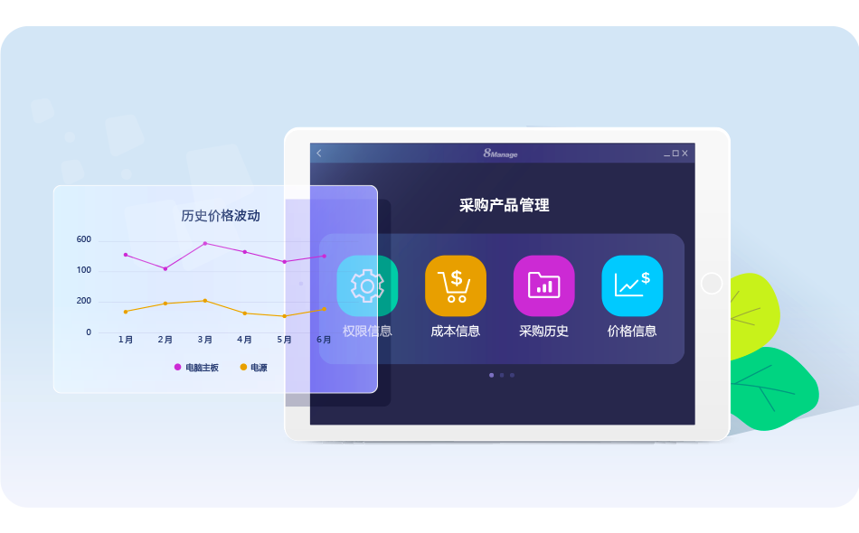qmchashi SRM采購產(chan) 品管理係統圖