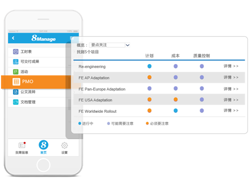 qmchashi項目管理係統