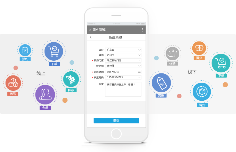 零售門店管理係統