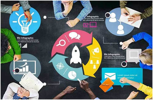 企業(ye) 管理係統