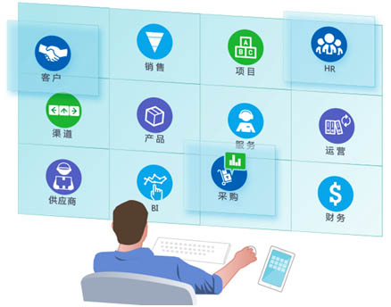 企業(ye) 管理係統