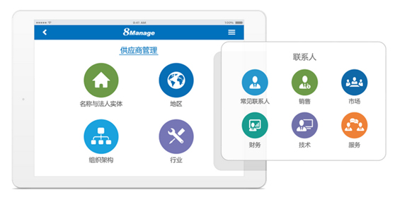 供應商管理平台