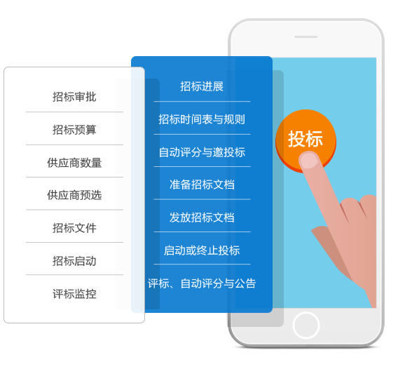 電子招投標係統