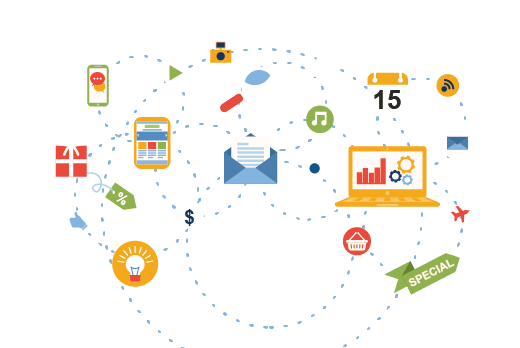 企業(ye) 管理係統