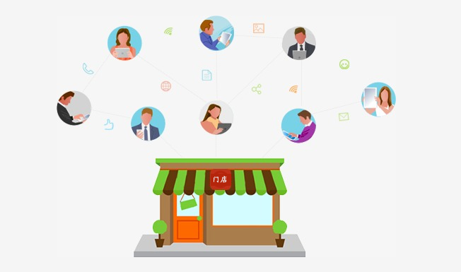 企業(ye) 管理係統