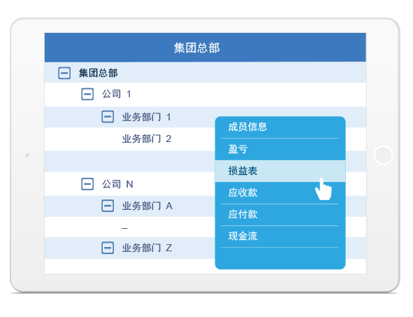 企業(ye) 財務管理係統