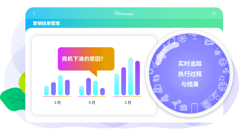 qmchashi CRM為(wei) 您提供管理營銷活動結果的功能。
