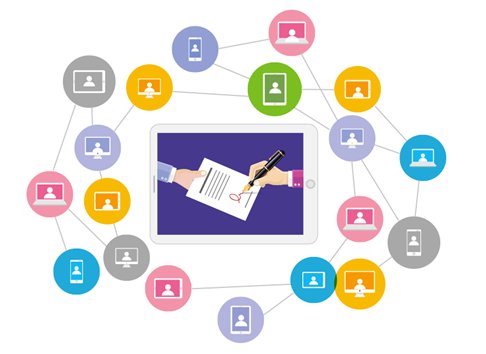 企業(ye) 管理軟件