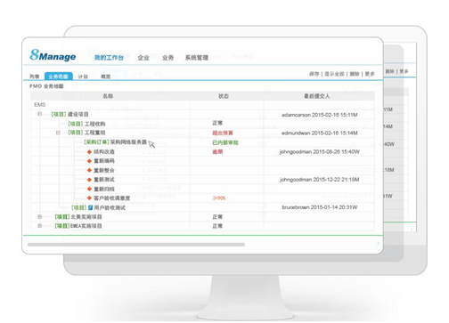 多項目管理係統