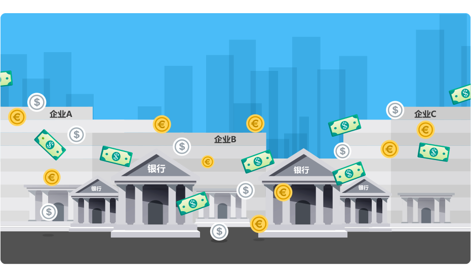 qmchashi現代ERP支持財務管理。