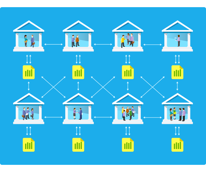 qmchashi係統全麵財務管理與(yu) 業(ye) 務連接圖