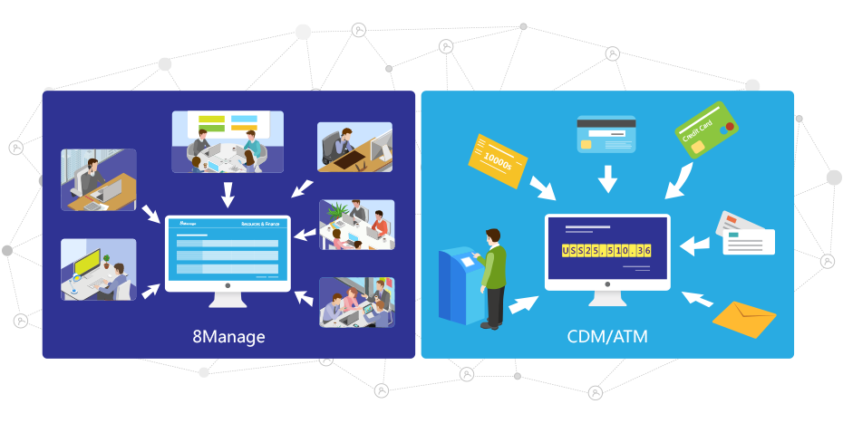 qmchashi係統管理項目活動的技術與(yu) CDM/ATM類似