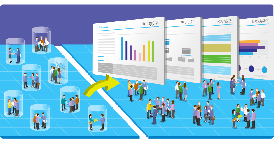 qmchashi 現代 ERP支持跨職能和組織管理。