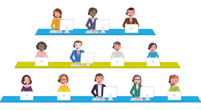 qmchashi ITSM集中的服務中心管理平台