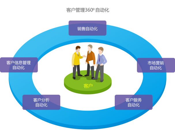qmchashi 現代 ERP支持加拿大pc网页版官网管理。