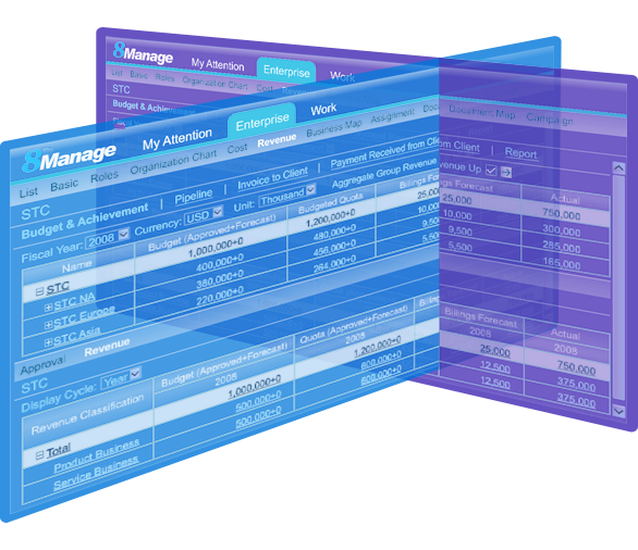 qmchashi 現代 ERP提供全麵的財務管理。