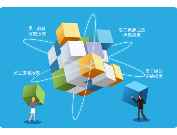 qmchashi 現代 ERP允許您使用您的綜合數據來生成實時儀(yi) 表板和報告。