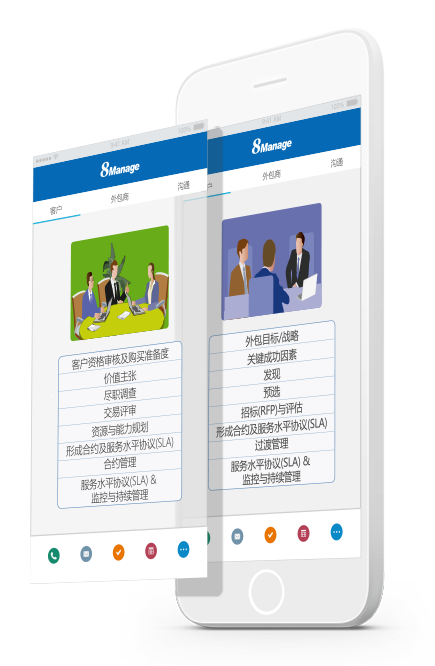 qmchashi 現代 ERP支持外包管理。