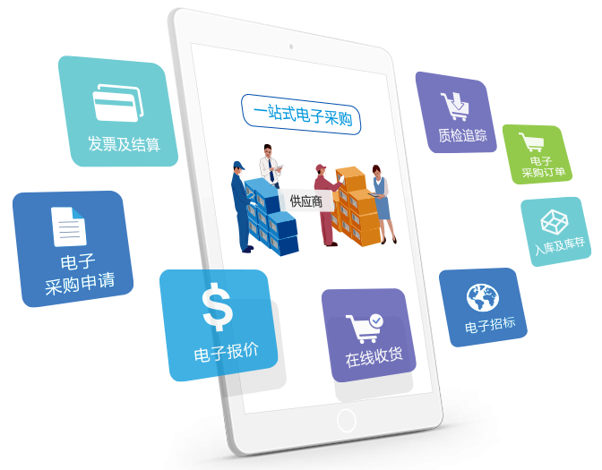 雲(yun) 采購管理軟件