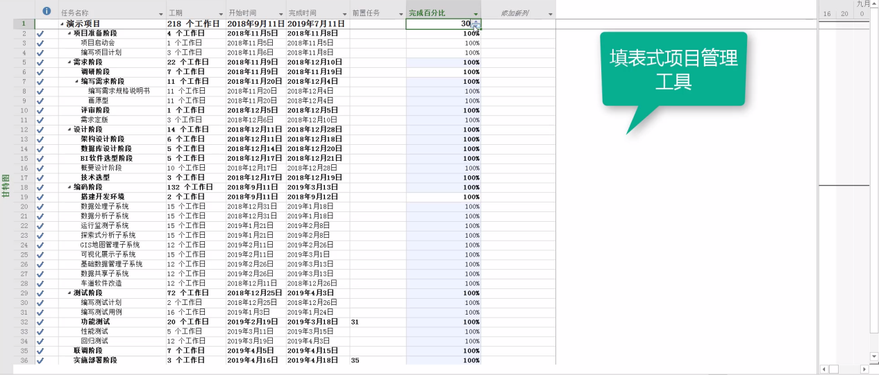 填表式項目管理工具