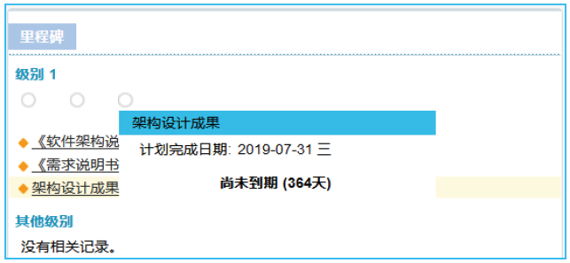 qmchashi PM在線項目管理軟件的裏程碑進度報告