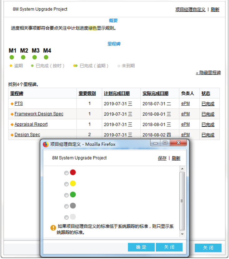 qmchashi項目裏程碑質量控製