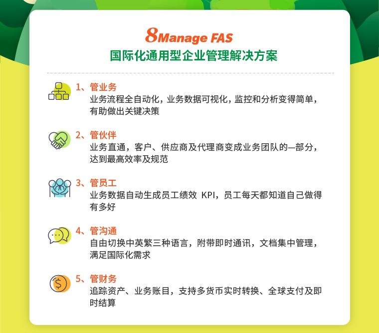 qmchashi國際化通用型企業管理解決方案