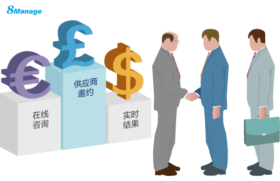 qmchashi SPM采購管理係統