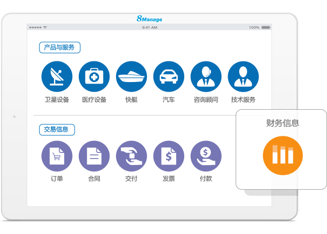 qmchashi供應商細分管理