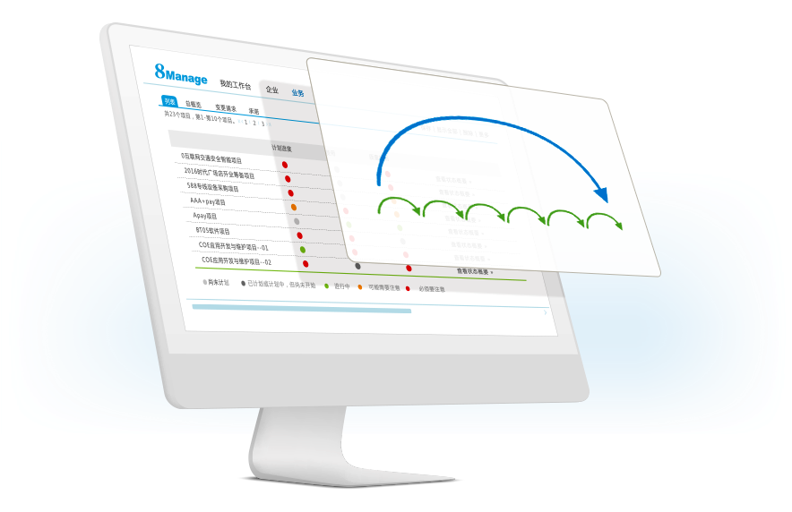 qmchashi敏捷項目管理軟件