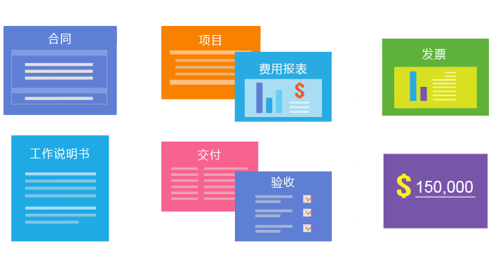 qmchashi CRM加拿大pc网页版官网管理係統