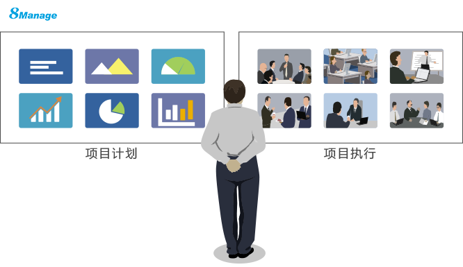 qmchashi項目管理係統