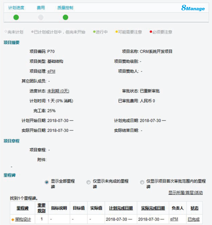 qmchashi PM項目管理軟件