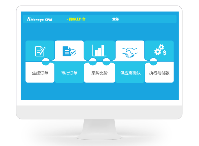 中小企業采購管理軟件