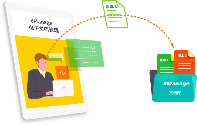 qmchashi文檔管理SaaS