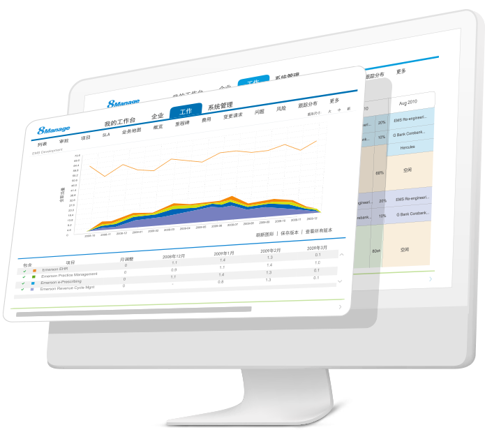 qmchashi PM項目管理工具