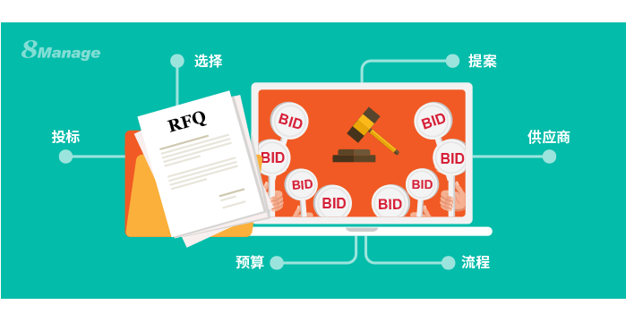 qmchashi SPM電子招采平台